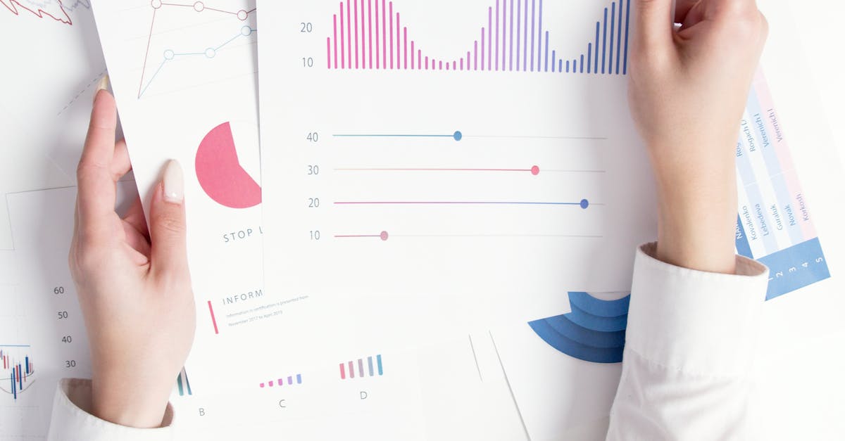 Valokuvat - Löydä Vuoden Tärkeimmät Hetkesi: Google Photos Vuosikatsauksen Salat Revealed